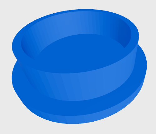 Parametric Funnel